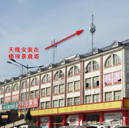 lte基站发射功率,lte基站覆盖范围