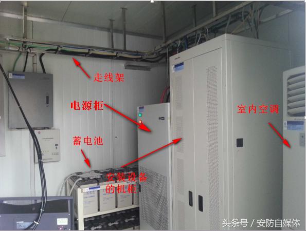 lte基站发射功率,lte基站覆盖范围