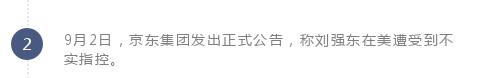 刘强东美国案件最新消息,美国警局披露刘强东案件问询记录