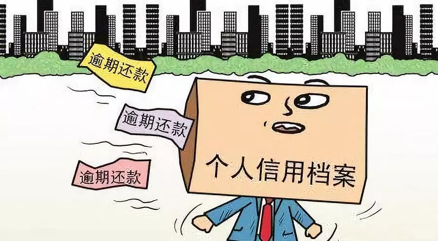 美容贷陷阱,美容贷背后陷阱