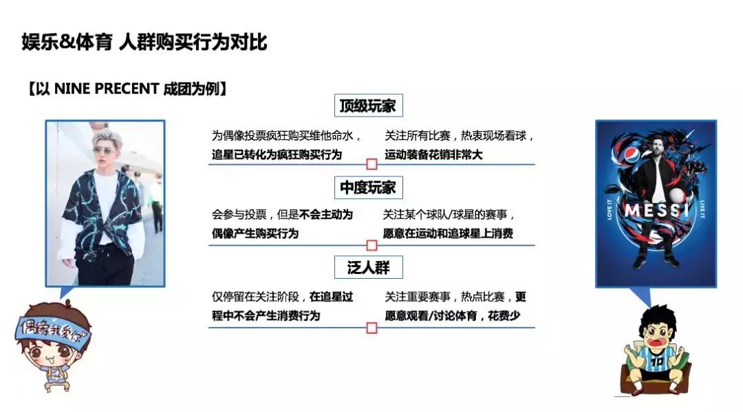 懂球帝公益足球,懂球帝乒乓球俱乐部
