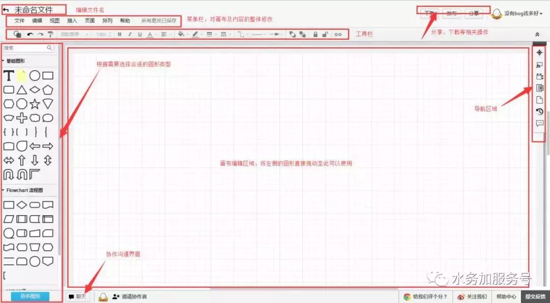 作为一名水务人员如何工作,作为一名水利行业的工笔者