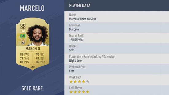 fifa19中超球员,fifa19中超能力值排名
