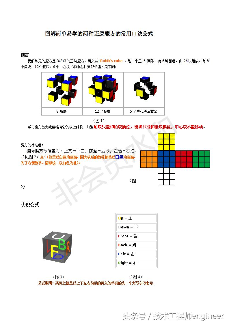 魔方还原教程公式口诀最简单的,最简单快捷的魔方还原口诀