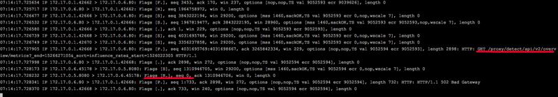 nginxproxypass禁止解析网址,nginxproxypass没生效