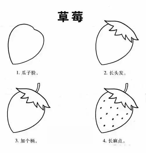 学一学，画一画，各种水果简笔画大全（为孩子收藏）