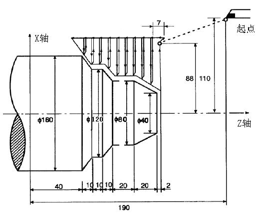数控车床程序重复循环指令,广州数控车床外圆循环指令
