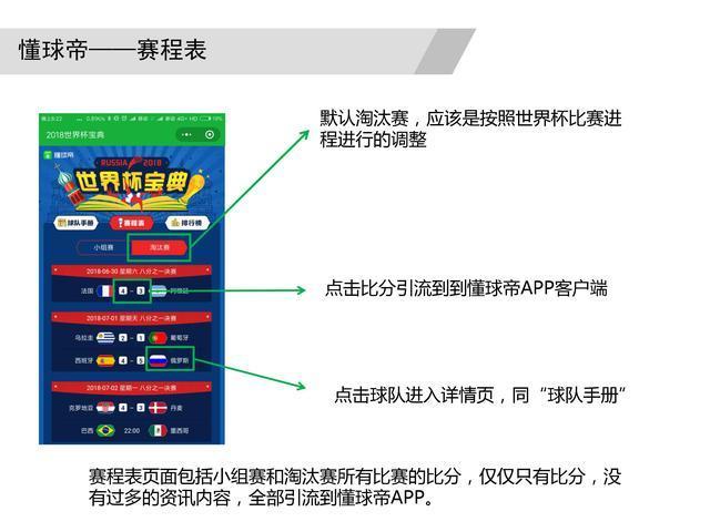 体育类小程序大全,如何制作体育微课程小视频教程
