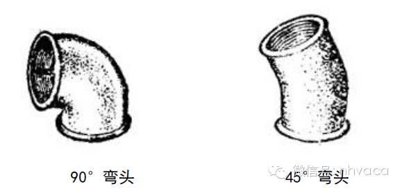 水暖管件国家标准最新,水暖管件类型