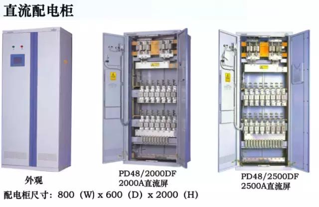 史上最全通信电源知识全集,通信ups电源的基本知识