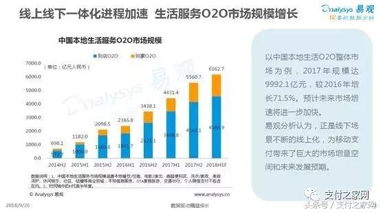 随行付收单业务怎么样,随行付2022年收单