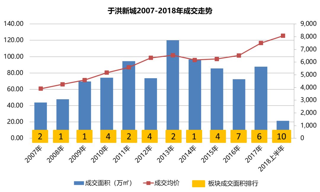 教育薄弱环节改善与能力提升,教育短板有哪些