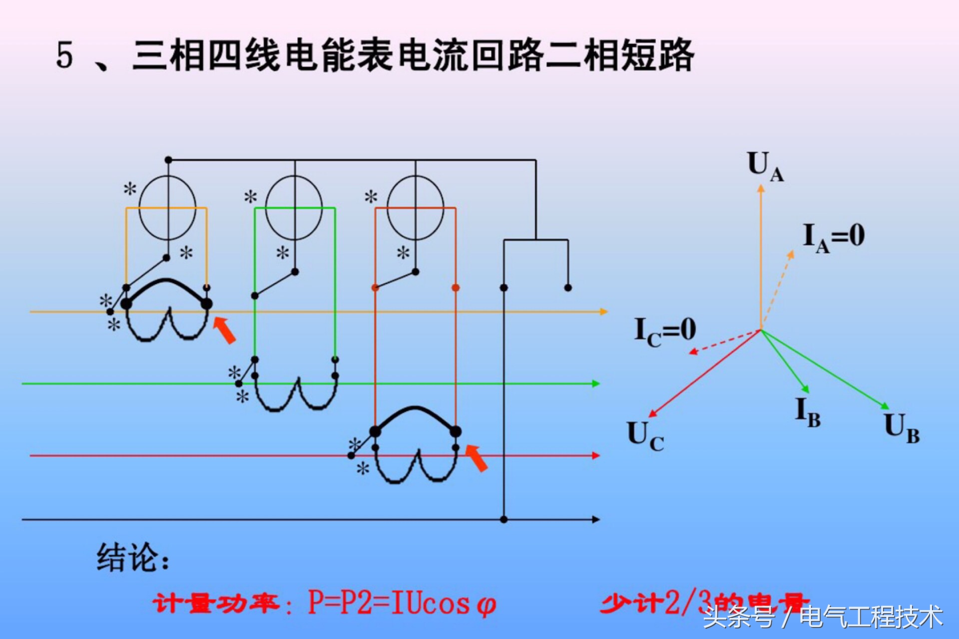 单相导轨电能表几种接线方法,三相四线制电能表接线技巧