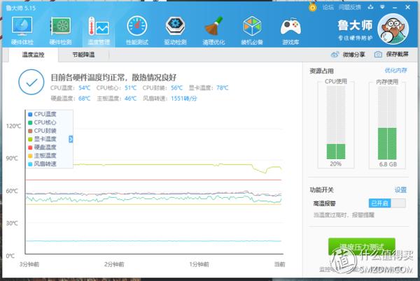如何升级固态、水冷、电源，让主机老平台焕发新活力