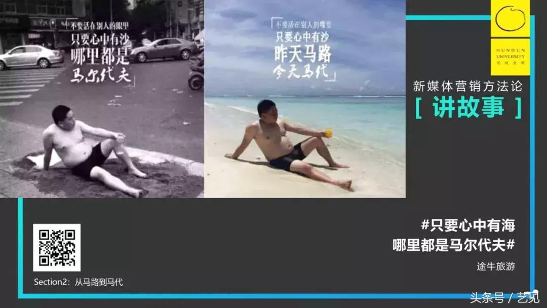 新媒体营销技巧与方法交流,新媒体营销怎么玩