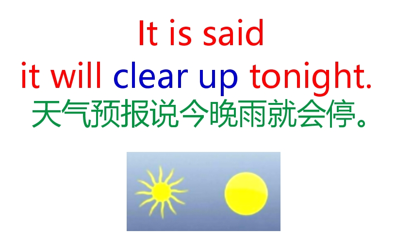 英语天气口语对话,英语天气口语100句