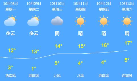 该！被行拘了！网友：能不能彻底杀鸡儆猴一次！