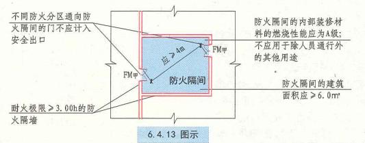 建规疏散宽度,公建疏散楼梯宽度设置要求