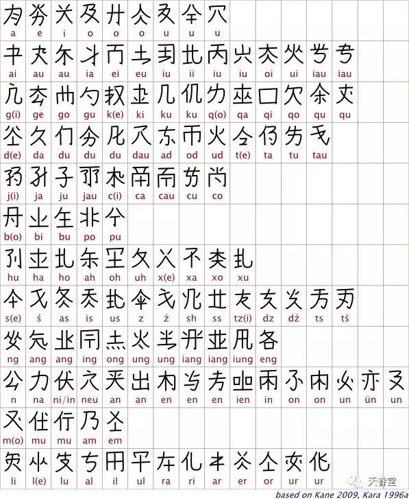塞北三朝之契丹崛起,塞北三朝契丹崛起