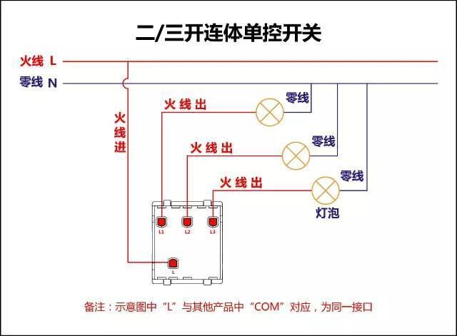 四开双控四灯开关接线法,四控四开双控的接线方法