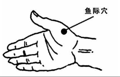 每天必按的几个穴位推荐,15种治疗疾病的按揉穴位位置