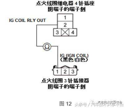 雅阁九代停车启动后熄火,本田雅阁九代半行驶中突然熄火