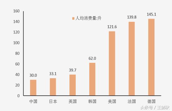 2020年矿泉水包装设计大趋势,矿泉水品牌策划包装设计方案