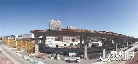 泉州2023年重大项目清单,大泉州新项目