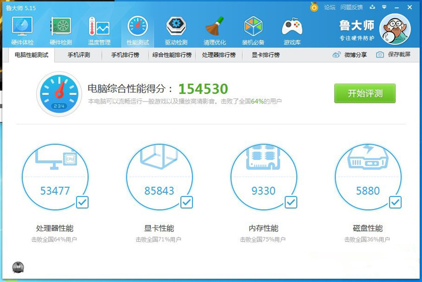400块钱的笔记本显卡,400块钱有性价比的显卡
