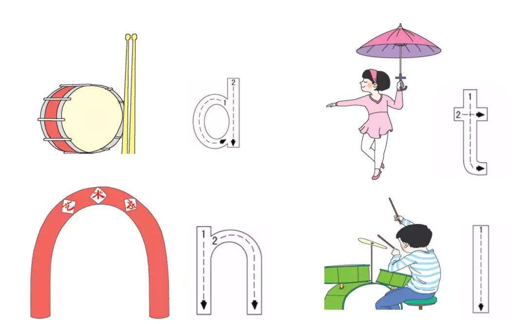 小学一年级汉语拼音拼读口诀大全,汉语拼音字母表读法口诀快速学会
