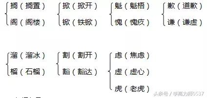 人教版6年级上册期中复习卷,2018人教版六年级期中