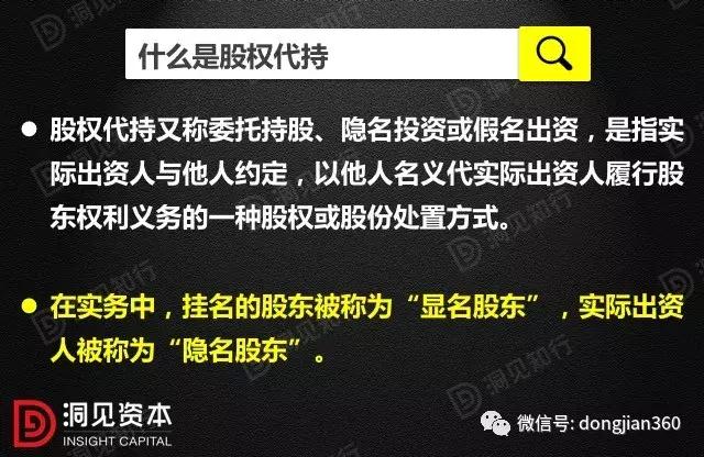 隐名出资人持股协议,顾问型股东怎么签订协议