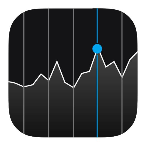 macos10.12支持app列表,macos10.14