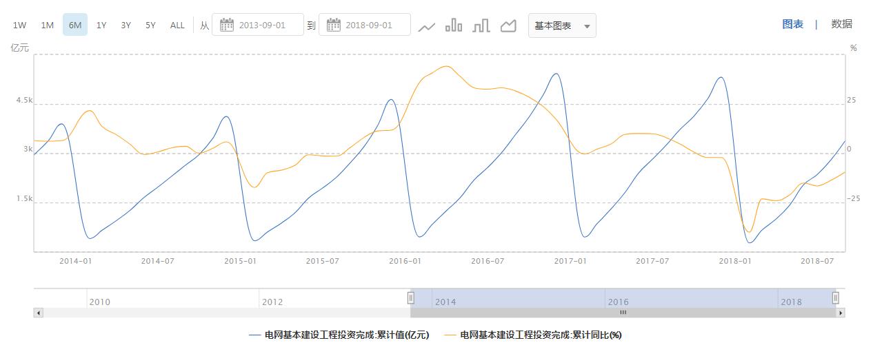 宏发股份的定位,宏发股份是中国继电器龙头吗