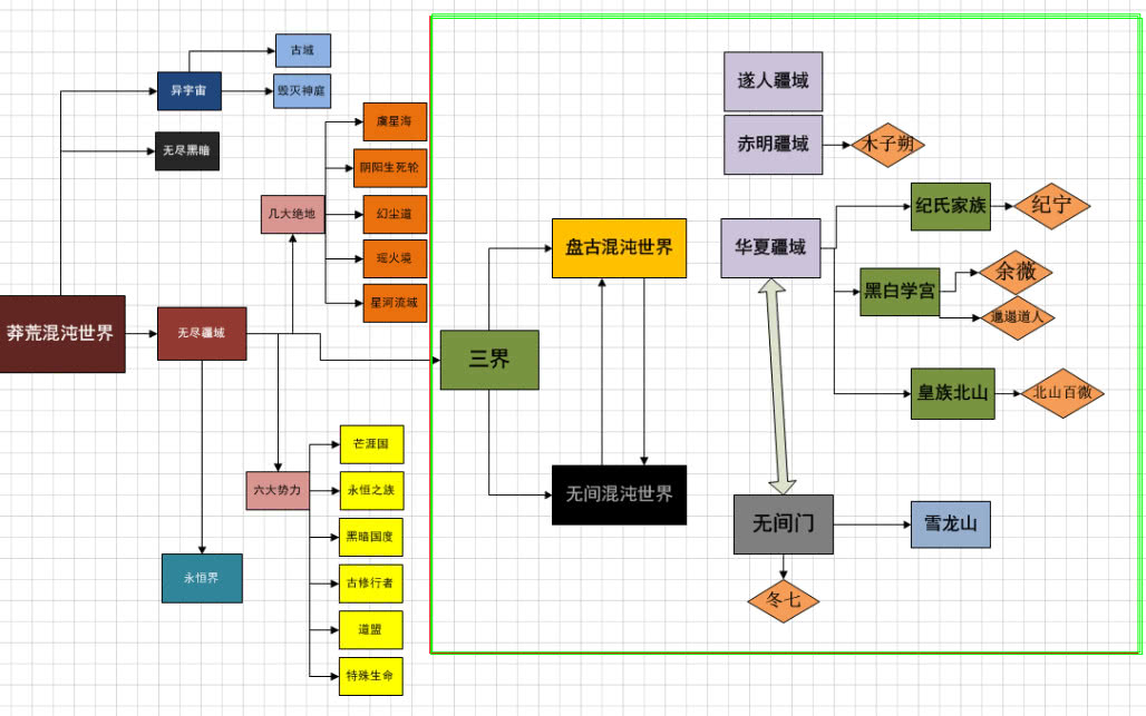 人人都是设计师游戏,人人都是设计师完整版