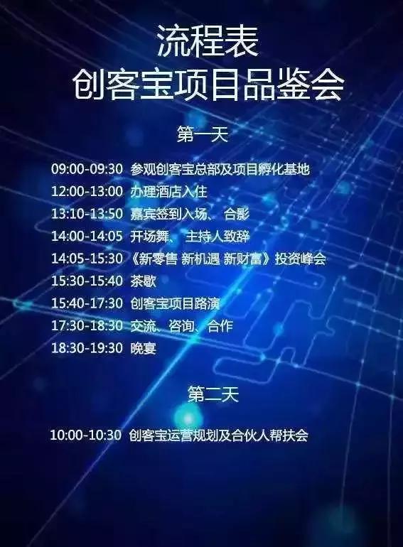 美国历次经济危机倒闭的大企业,2001年美国史上最大破产企业