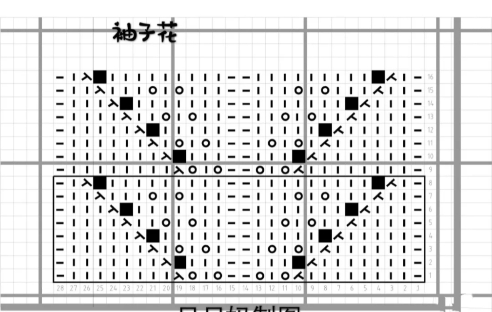 儿童麦穗毛衣花样大全漂亮简单,六色麦穗短袖毛衣