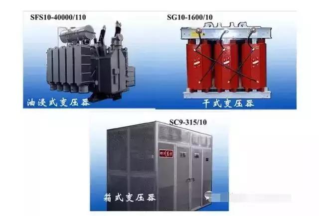 高压馈电柜与出线柜的区别,高压柜馈线柜代表什么