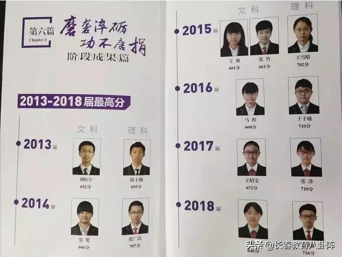 吉大附中高考升学率,吉大附中实力排名