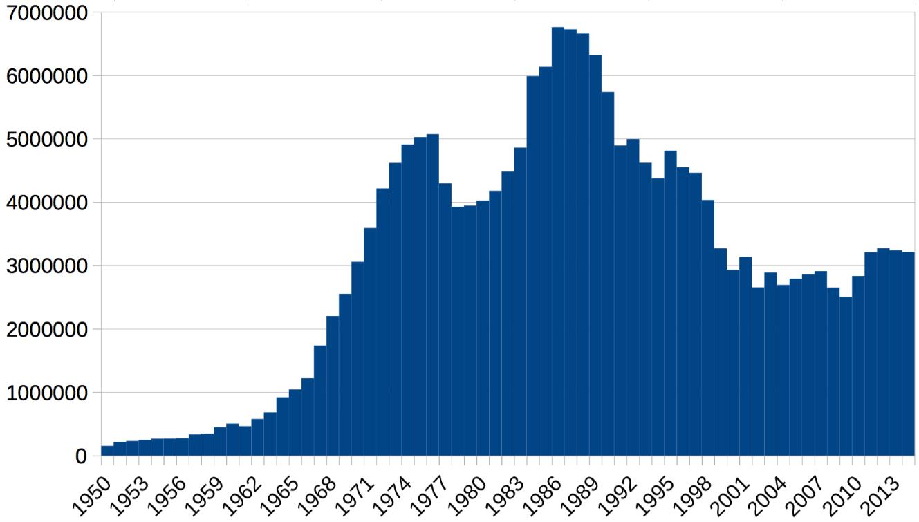 韩国人眼中的明太鱼,明太鱼是韩国特有吗