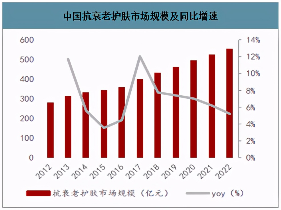 无痛热玛吉多少钱一次,无痛热玛吉效果多久才出来