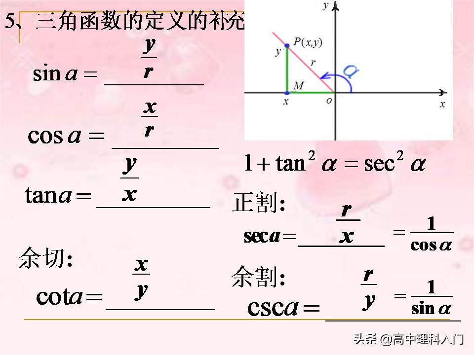 焦点在y轴上的双曲线的参数方程,双曲线抛物线参数方程
