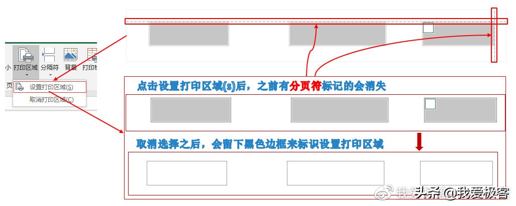 excel基础打印入门教程,excel打印基础教程
