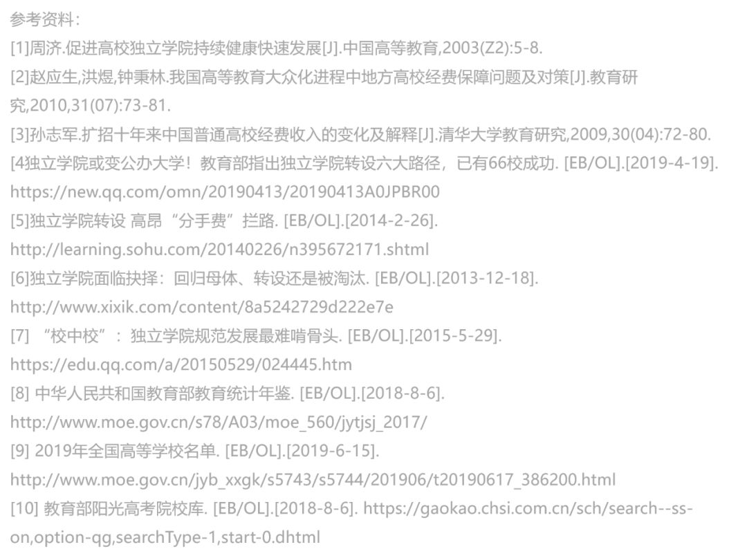 独立学院：夹缝中的大学