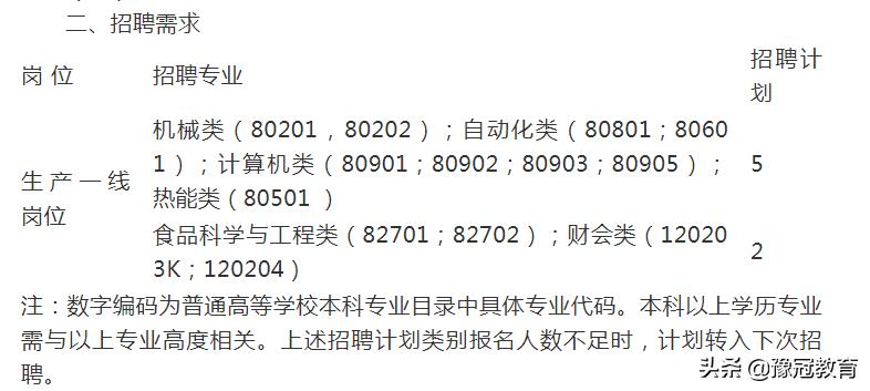 2020漯河烟草招聘公示人员名单,漯河卷烟厂第三方机构招聘
