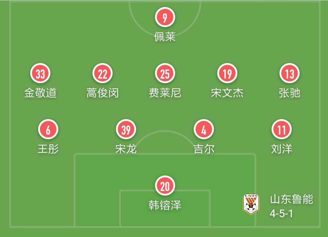 鲁能vs恒大李霄鹏完整视频,亚冠鲁能客场2:4负于全北现代