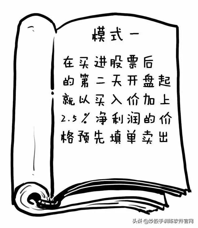 像乌龟一样趴着炒股,像麻雀一样的股票