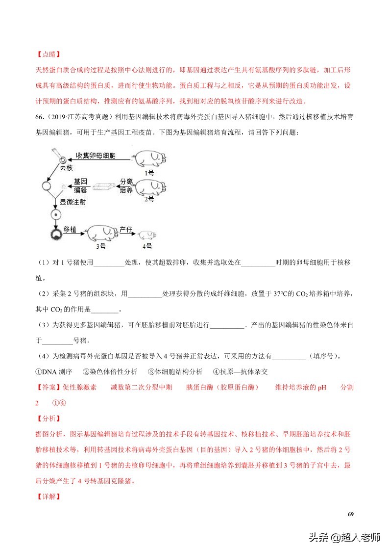 2024生物高考10大热门主题,生物江苏新高考复习资料2025