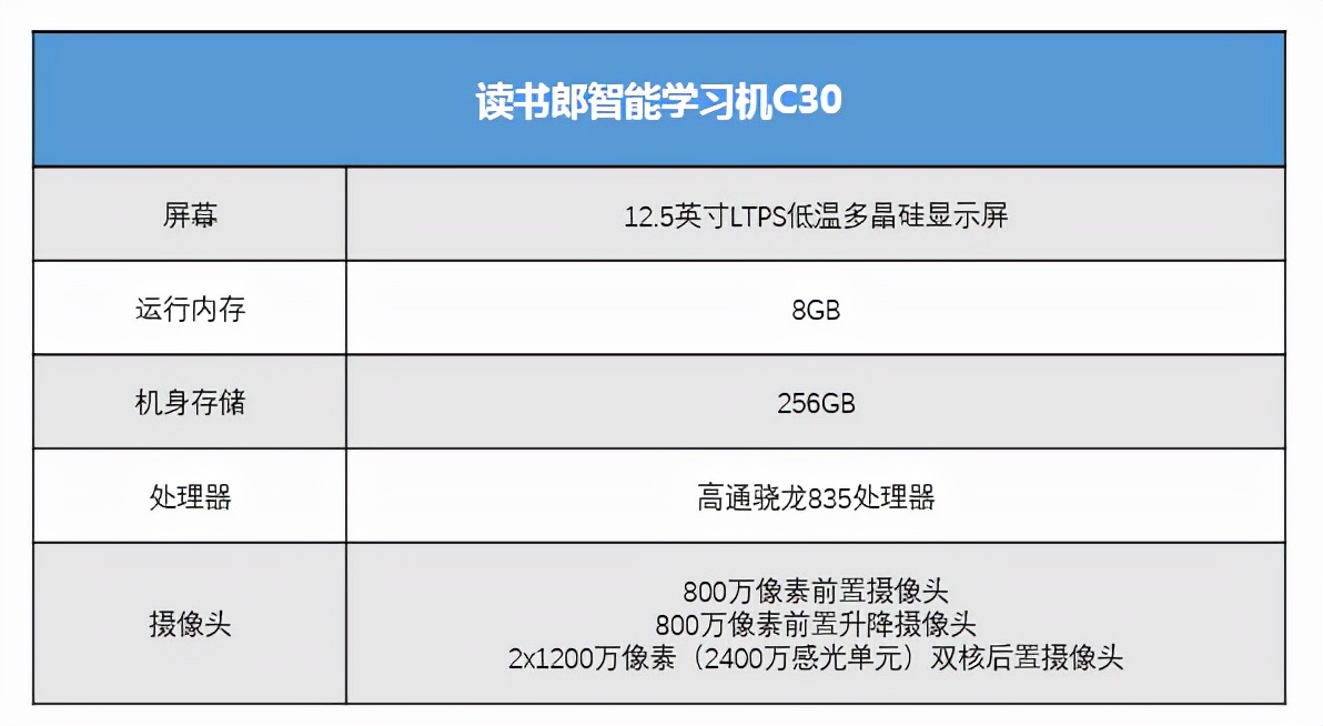 学生学习机平板选哪款,学生读书郎学习机