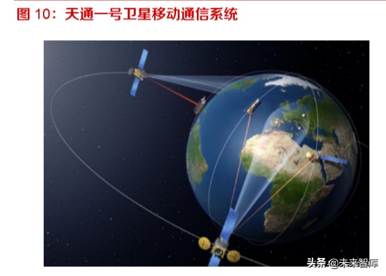 卫星互联网高轨卫星成功发射,卫星互联网技术和应用研讨会